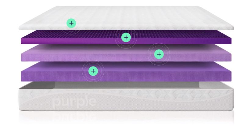 back issues purple mattress