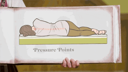 Best Mattresses For Side Sleepers - Pressure Points